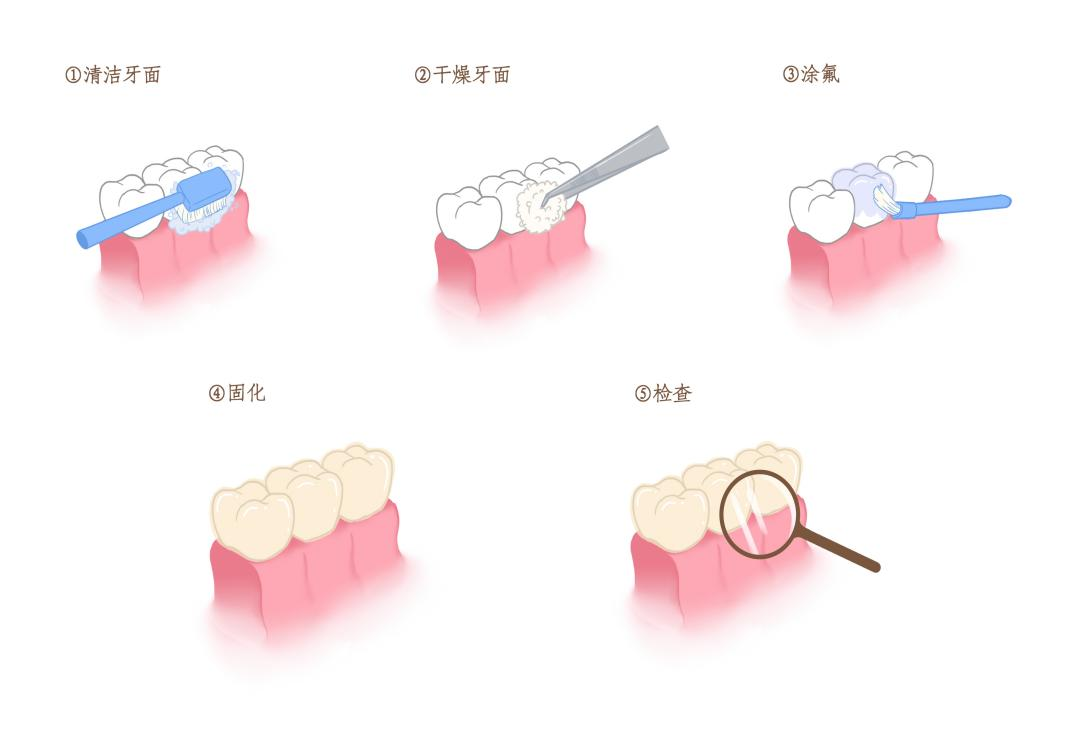 7c05670b05f1715c06fde18b0fc52ceb.png