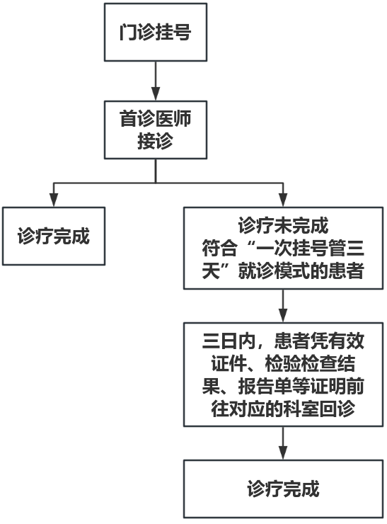 8d1715acbcbeb3a2676990208fd4f825.png