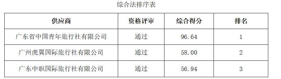 微信图片_20251023152126.png