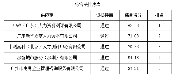 1764832795150587.png 5f04e36e-23f5-462d-abd6-d19bc77c6397.png