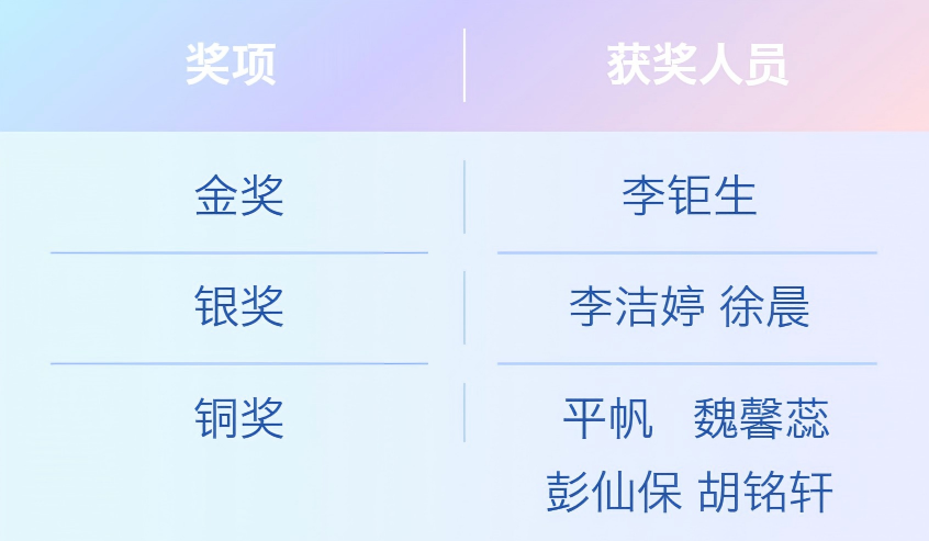 1765248079931309.png 18ef1e4b174ac641b10481321ad23dc3.png