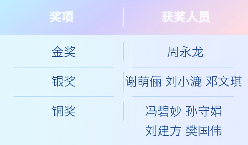 1765248136636361.png f898c6f5acb6b129763af4ce8fc9fa34.png