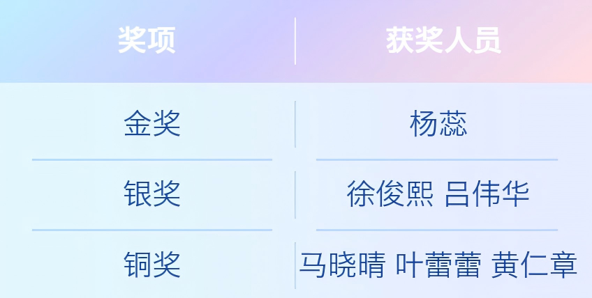 1765248155105992.png 0da43b95d265dd705fcb8b7c4917c3e3.png